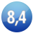 Grade B